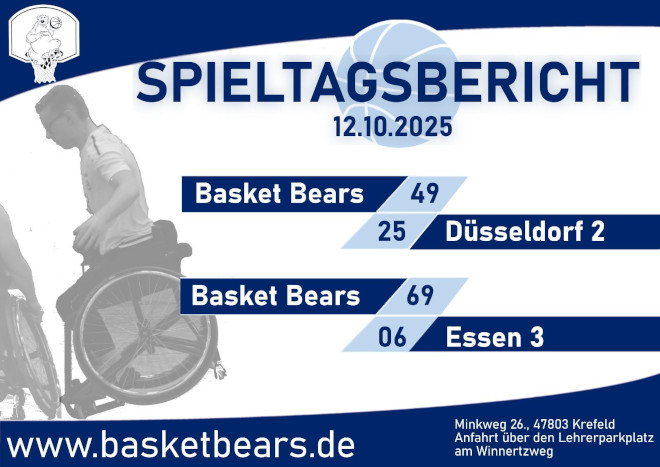 Saisonauftakt in der Landesliga