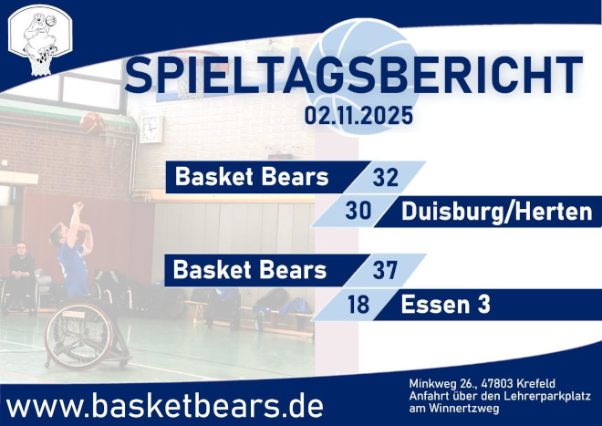 Erster Auswärtsspieltag in Duisburg